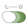 Transitions & Photochromic